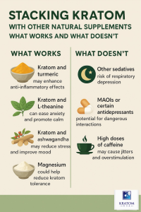 stacking kratom with other natural supplements
