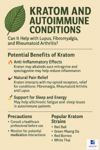 Can kratom help autoimmune conditions