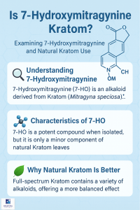7-hydroxymitragynine comparison to kratom