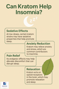How could kratom help insomnia