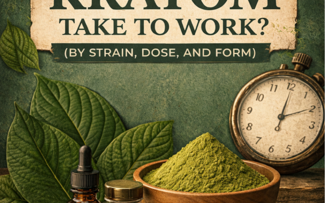 How Long Does Kratom Take to Work?
