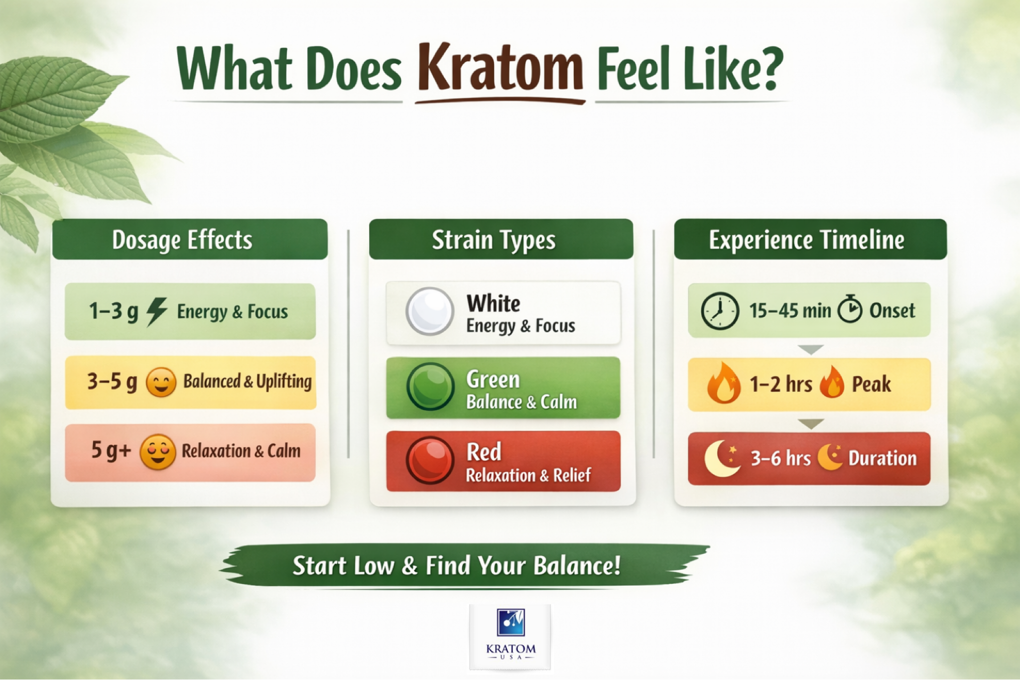 What does kratom feel like info guide